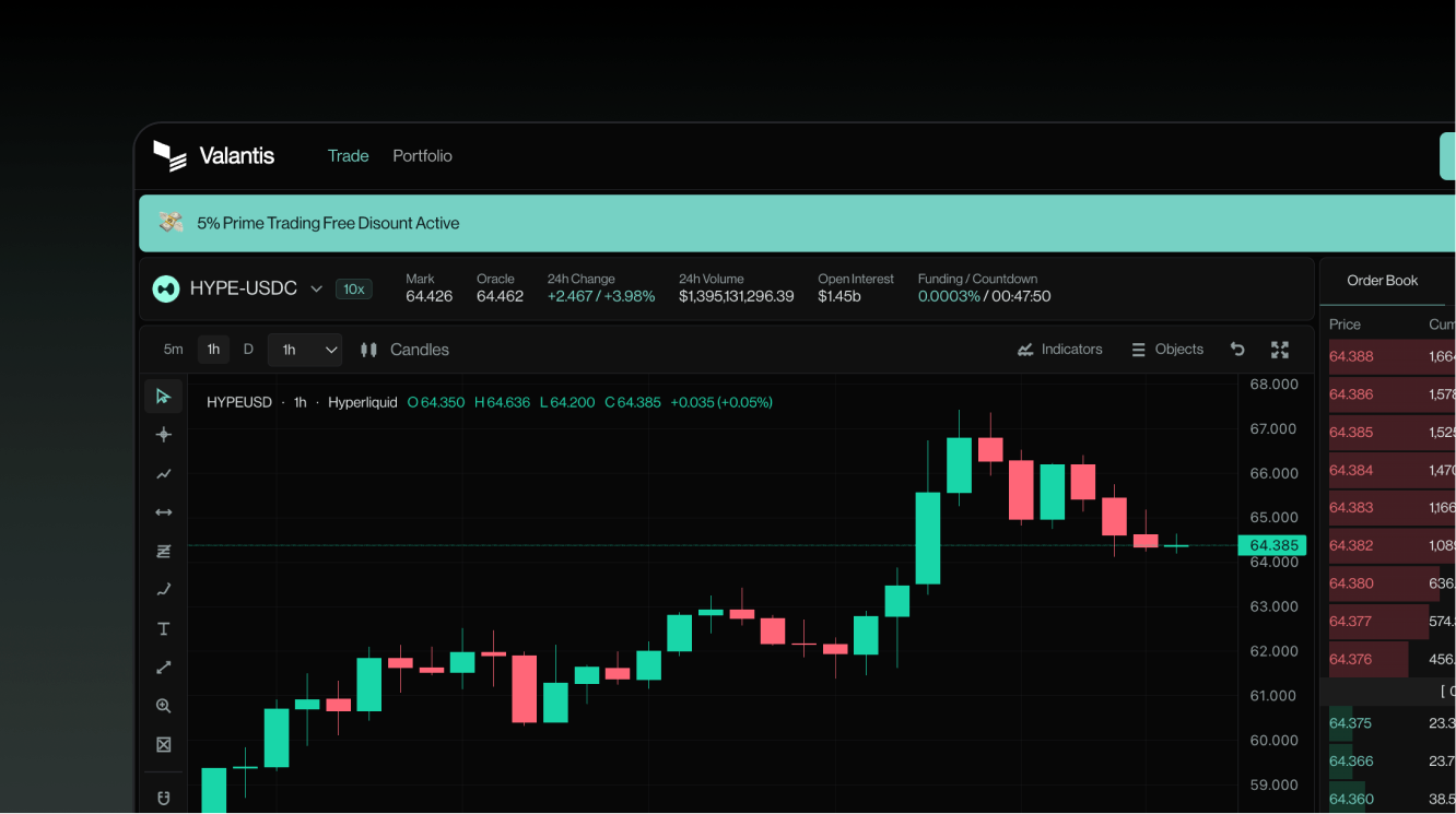 Prime Trading interface preview